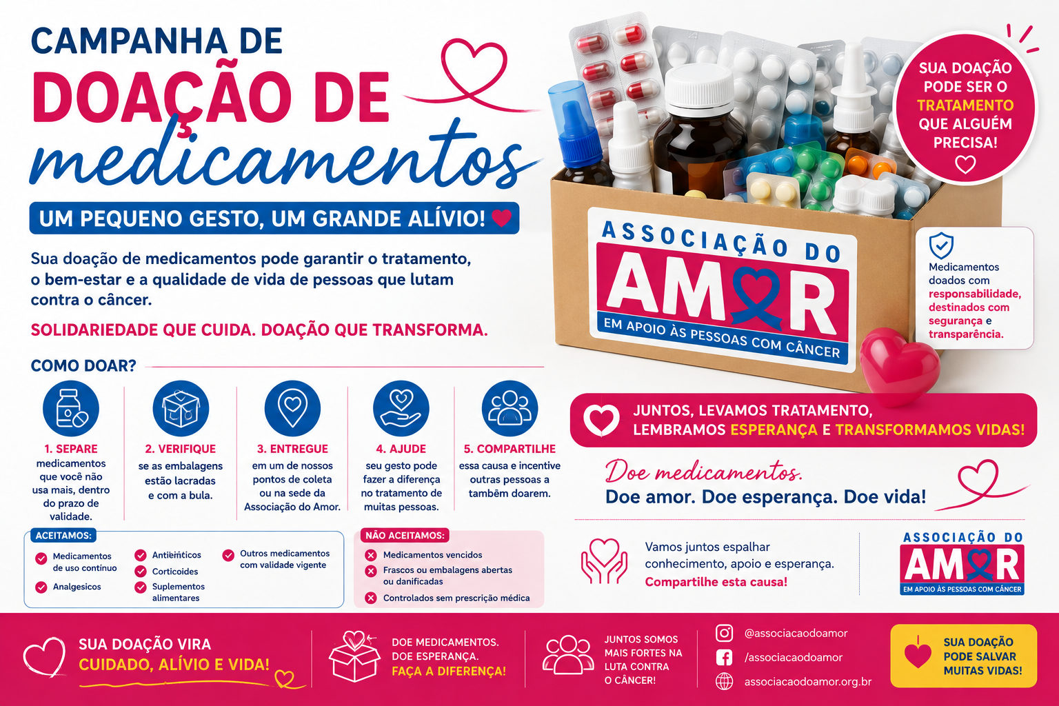 Campanha de Doação de Medicamentos